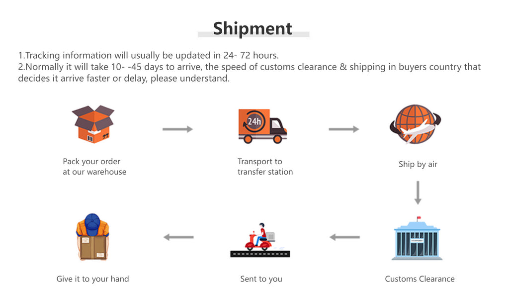 Valyr Milano Turtleneck Sweater